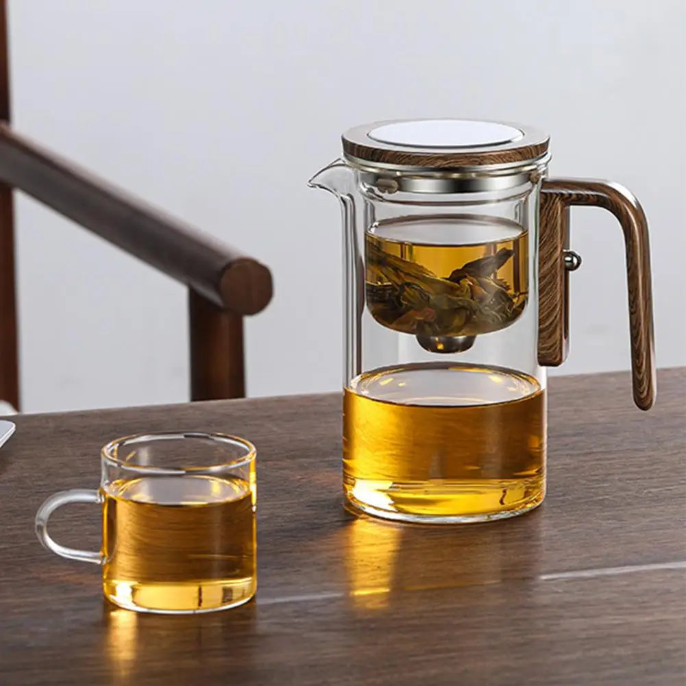 TeaEase Glass Teapot