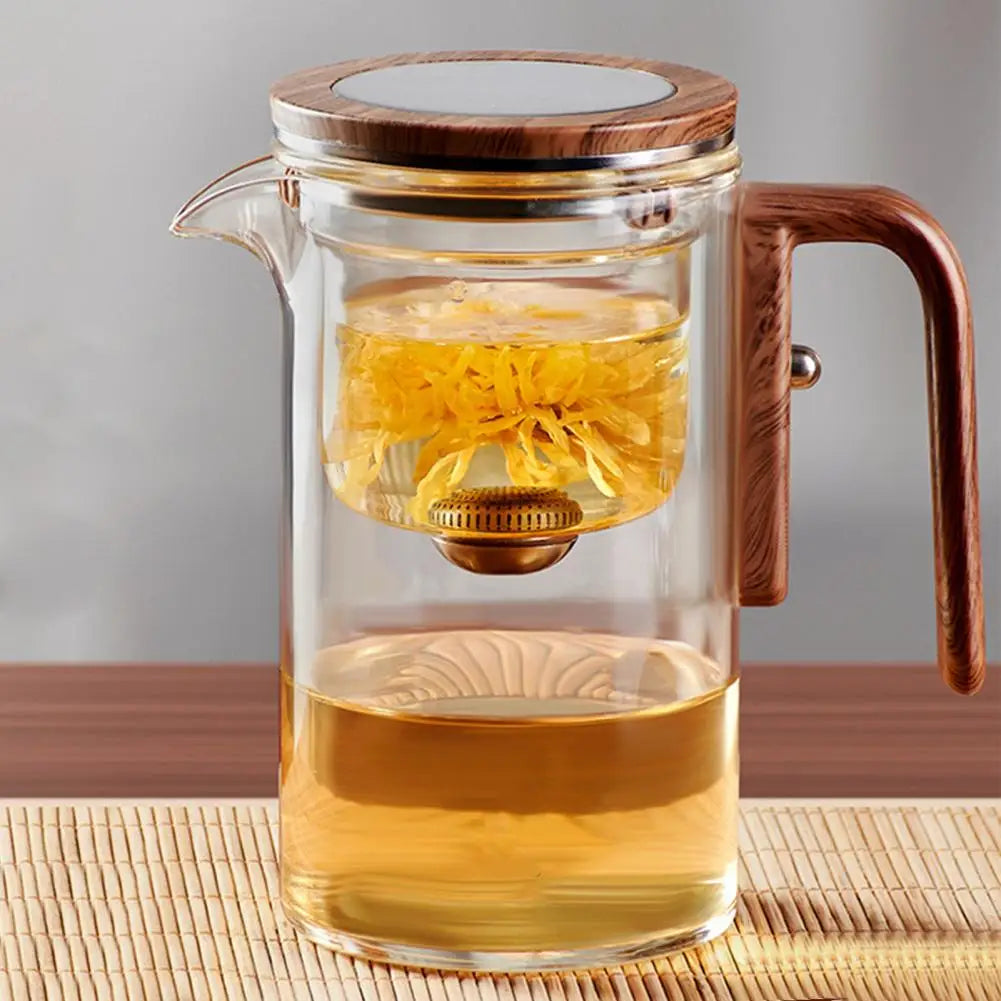 TeaEase Glass Teapot